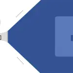 Tra 5 anni Facebook avrà solo video