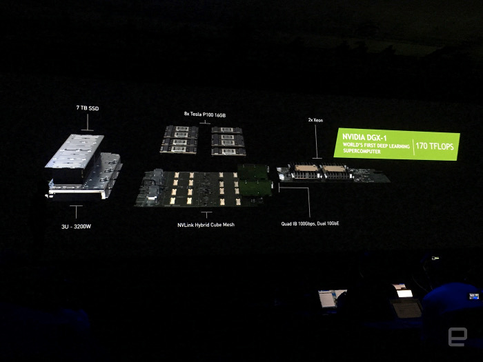 NVIDIA DGX-1, un supercomputer in una scatola