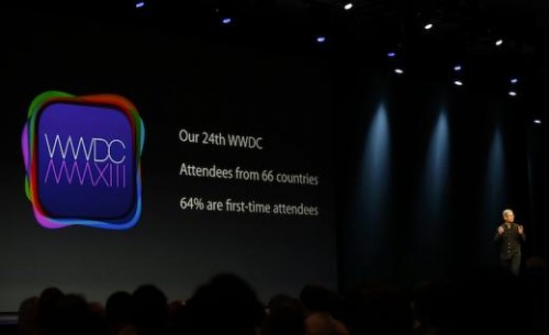 WWDC 2016 le novita Apple